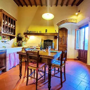 Casa Matteo Apartment